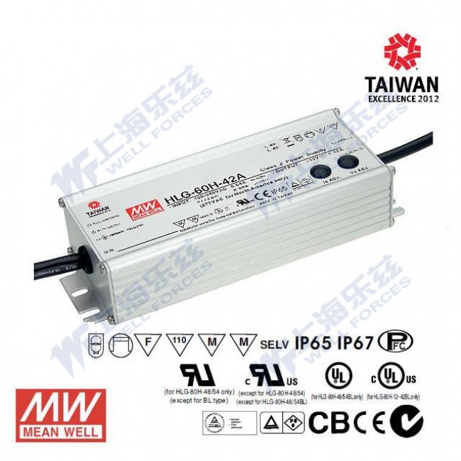 HLG-60H-20 HLG-60H-20 60W 20V 3A 强耐环境恒压+恒流PFC高效铝壳IP67防水LED电源