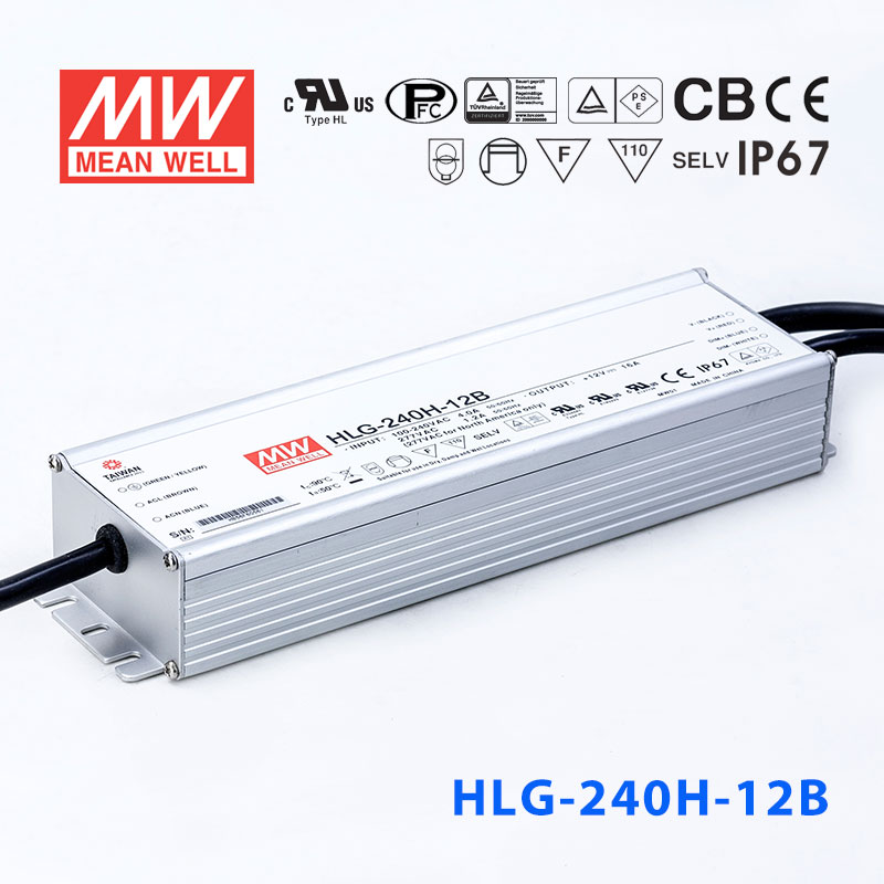 HLG-240H-12B 产品图 1