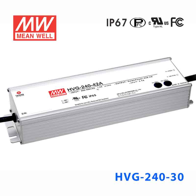 HVG-240-30A HVG-240-30A 240W 30V 8A 528Vac 输入 恒压+恒流输出PFC高效铝壳IP65防水LED电源(恒压恒流值可面板设定)