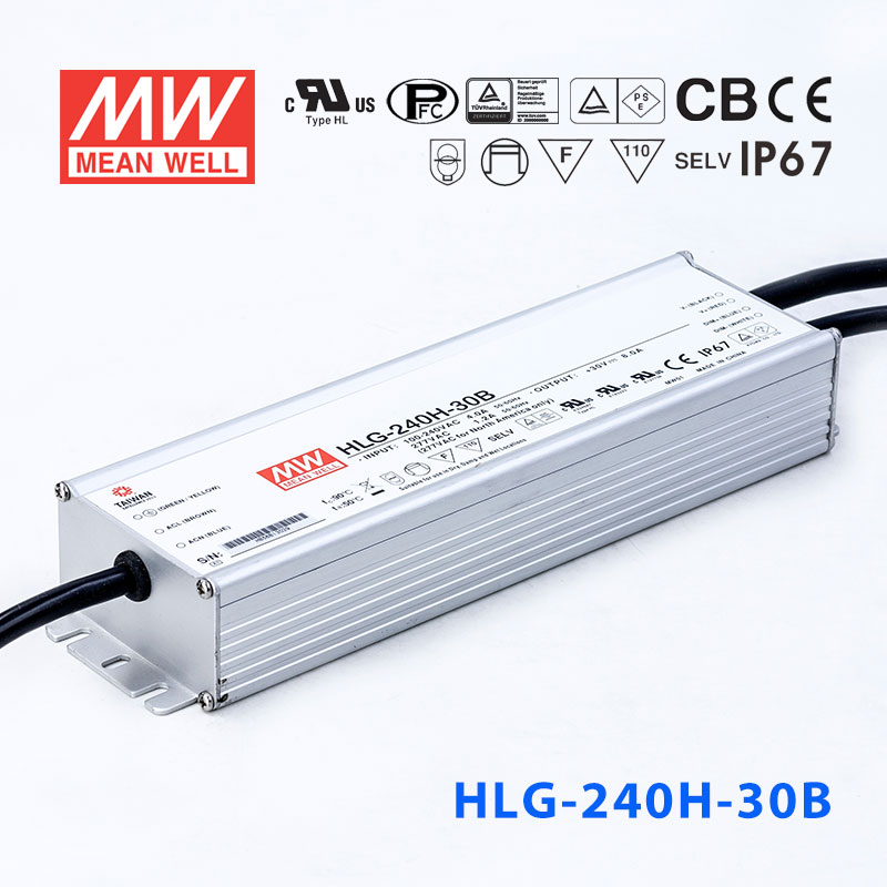 HLG-240H-30B HLG-240H-30B 240W 30V 8A 强耐环境恒压+恒流PFC高效铝壳IP67防水LED电源(控制线三合一调光)