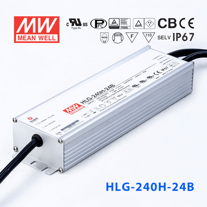 HLG-240H-24B 产品图 1